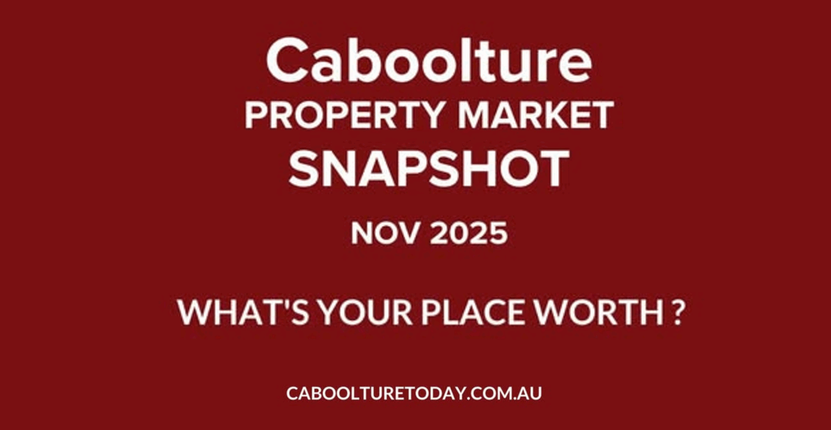 Caboolture Property Market Snapshot