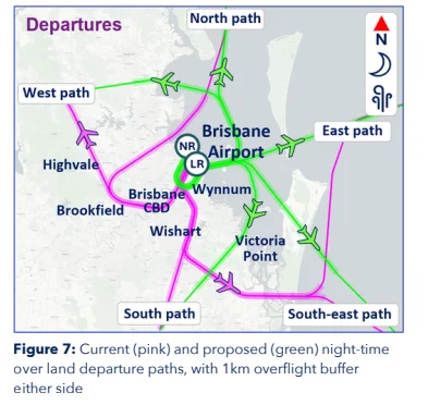 Airservices Australia