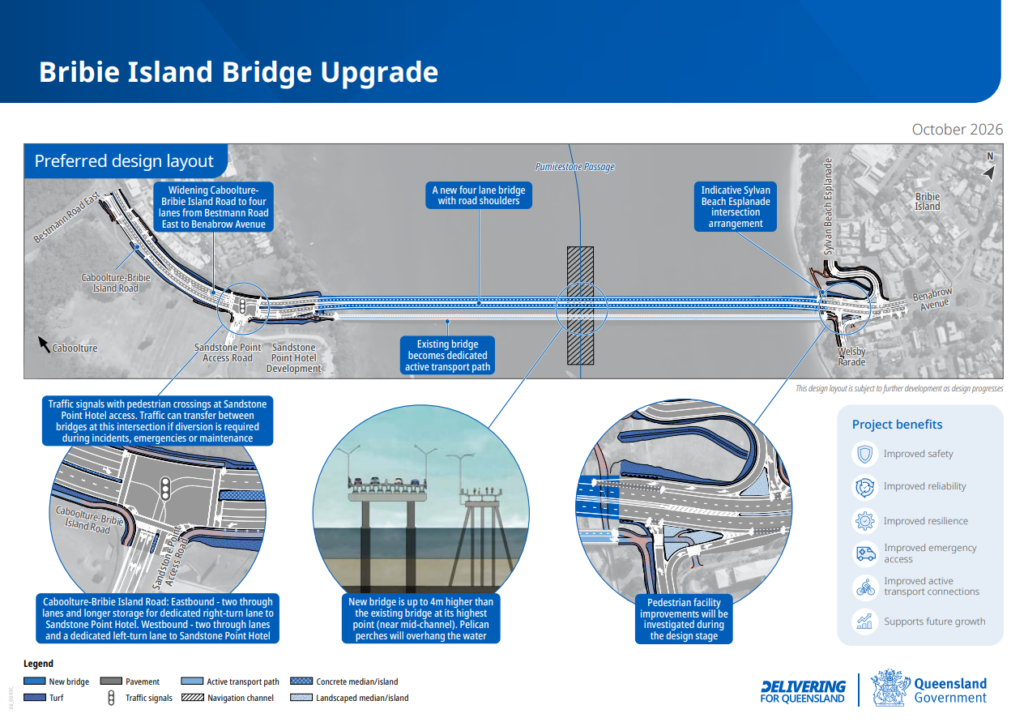 Bribie Island Bridge redesign
